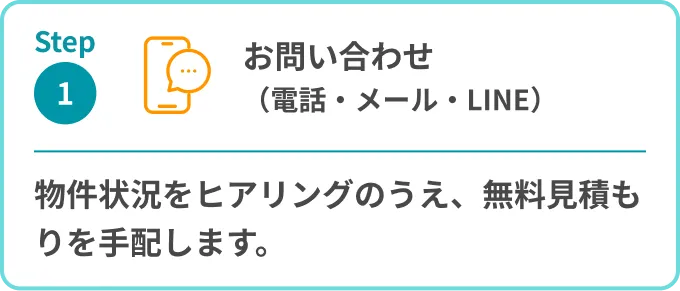 ステップ1 お問い合わせ(LINE/電話)